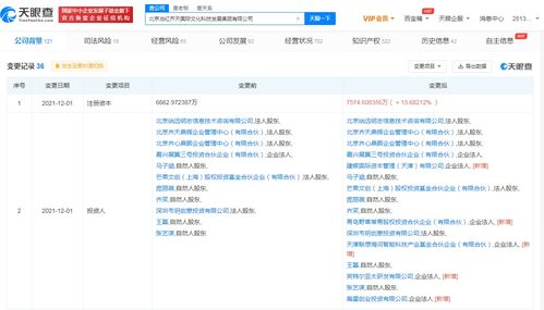 小米入股張藝謀VR公司 數字內容制作服務新布局，注冊資本增至約7574.61萬人民幣